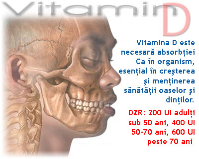 vitamina D beneficii